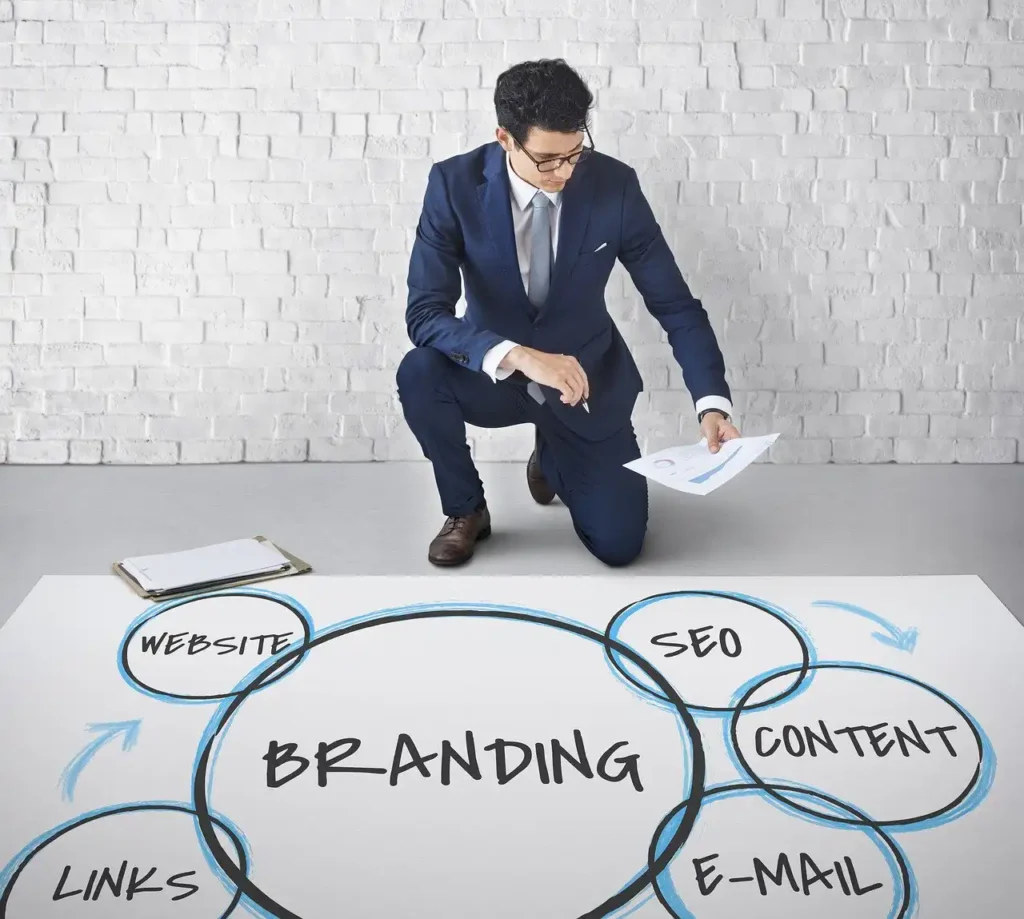 Brand Building By Digital Marketing