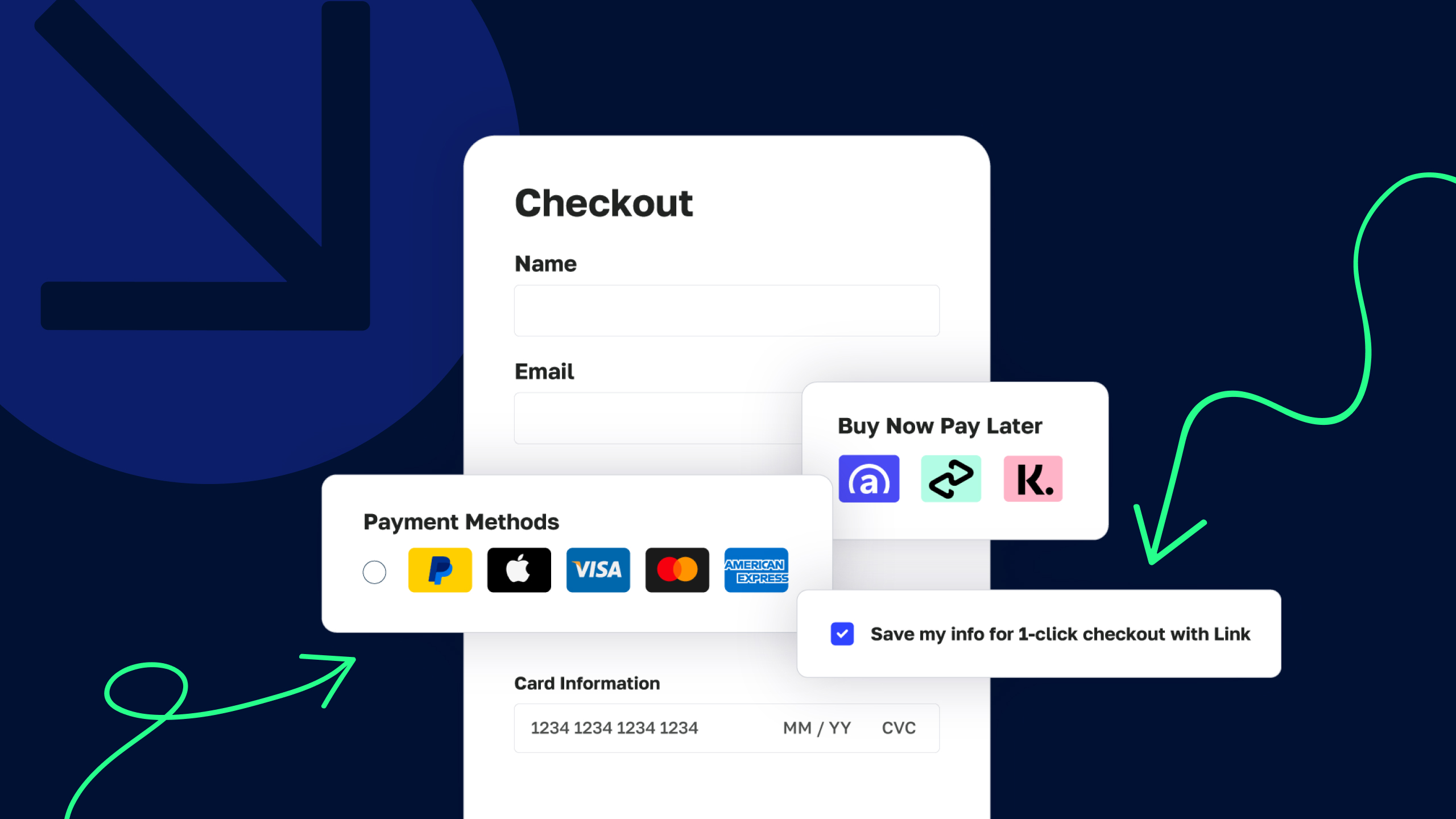 Seamless Checkout for E-commerce Website